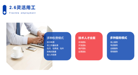 天物空間中小企業(yè)服務(wù)活動(dòng) 技術(shù)咨詢賦能企業(yè)創(chuàng)新升級